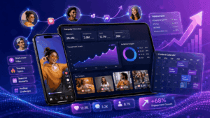 Influencer marketing campaign dashboard with social media trends, engagement growth, content calendar, and influencer analytics