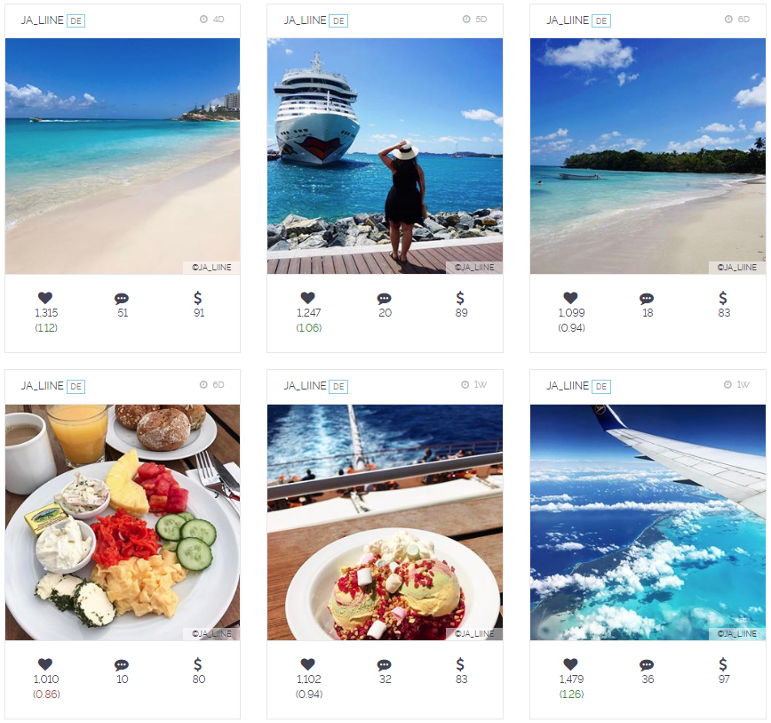 Performance metrics for @ja_liine’s Instagram posts showing consistent engagement levels