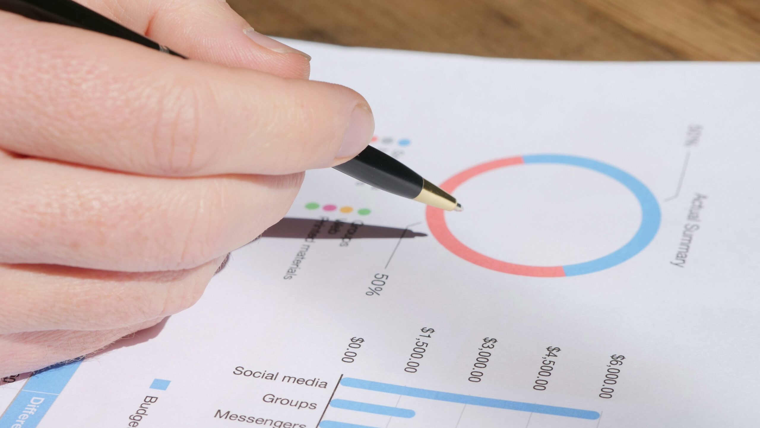 tasa media de interaccion - Inline Photo