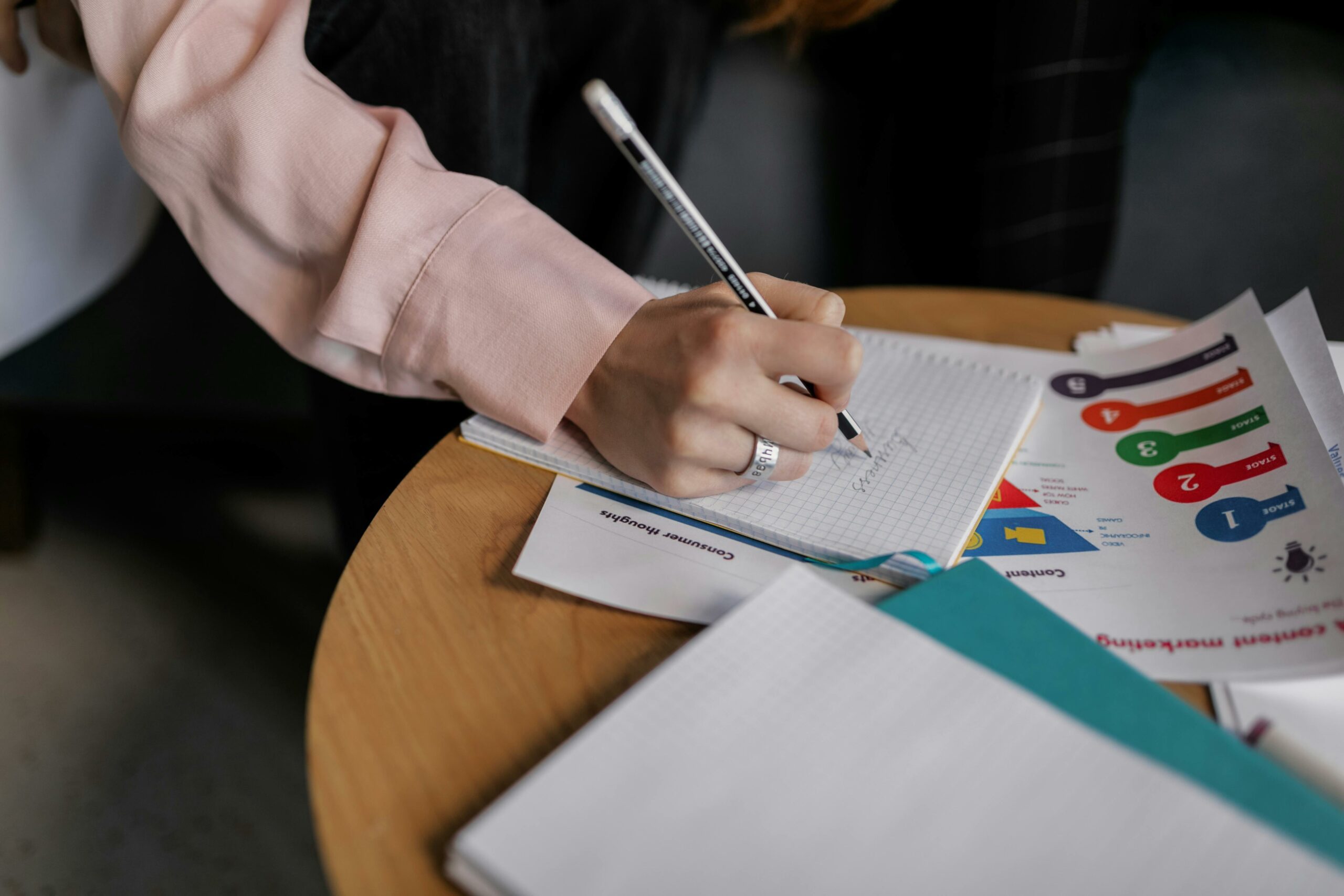 Google Ads lead tricks - Inline Photo