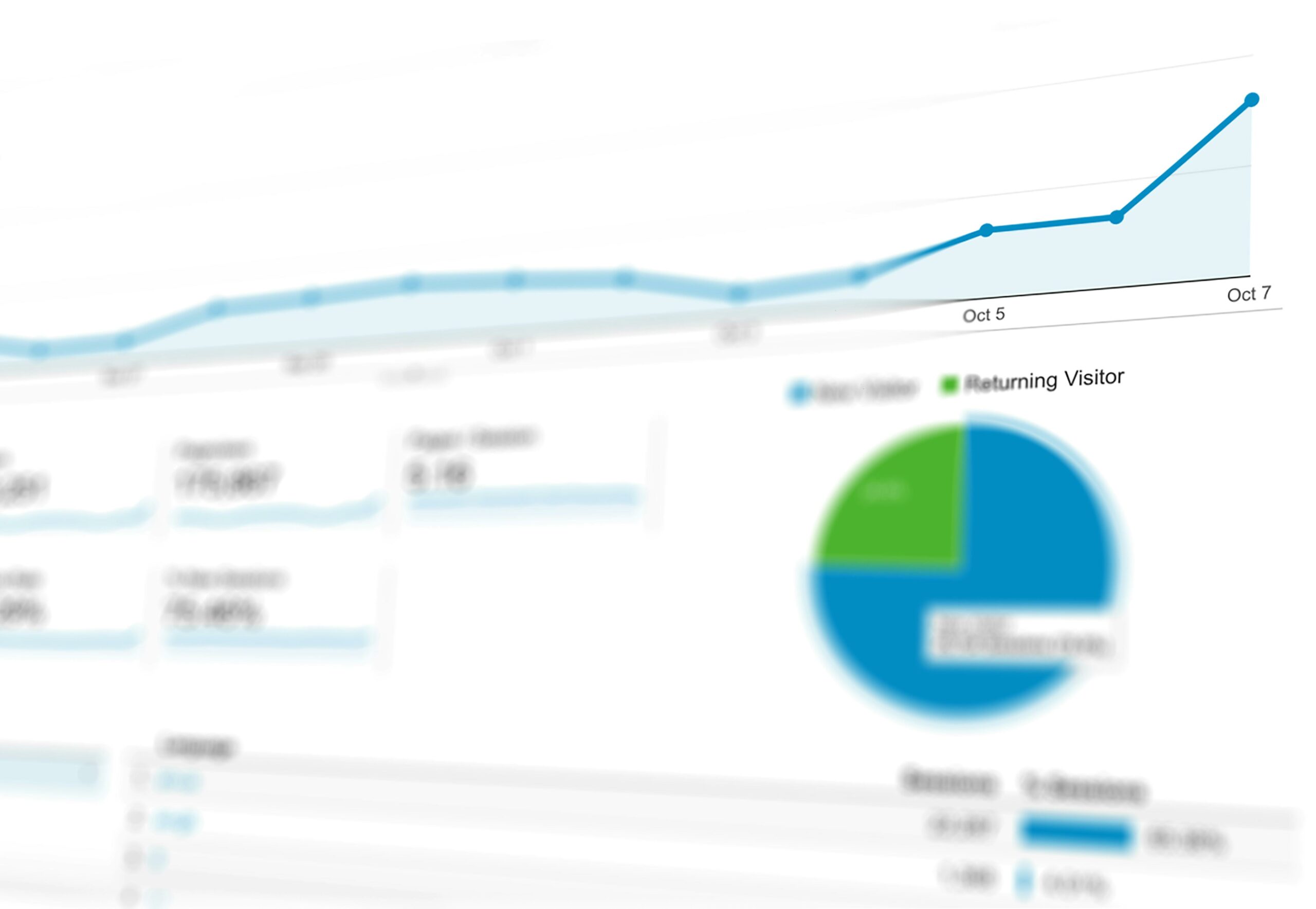 Google Analytics features - Cover Photo