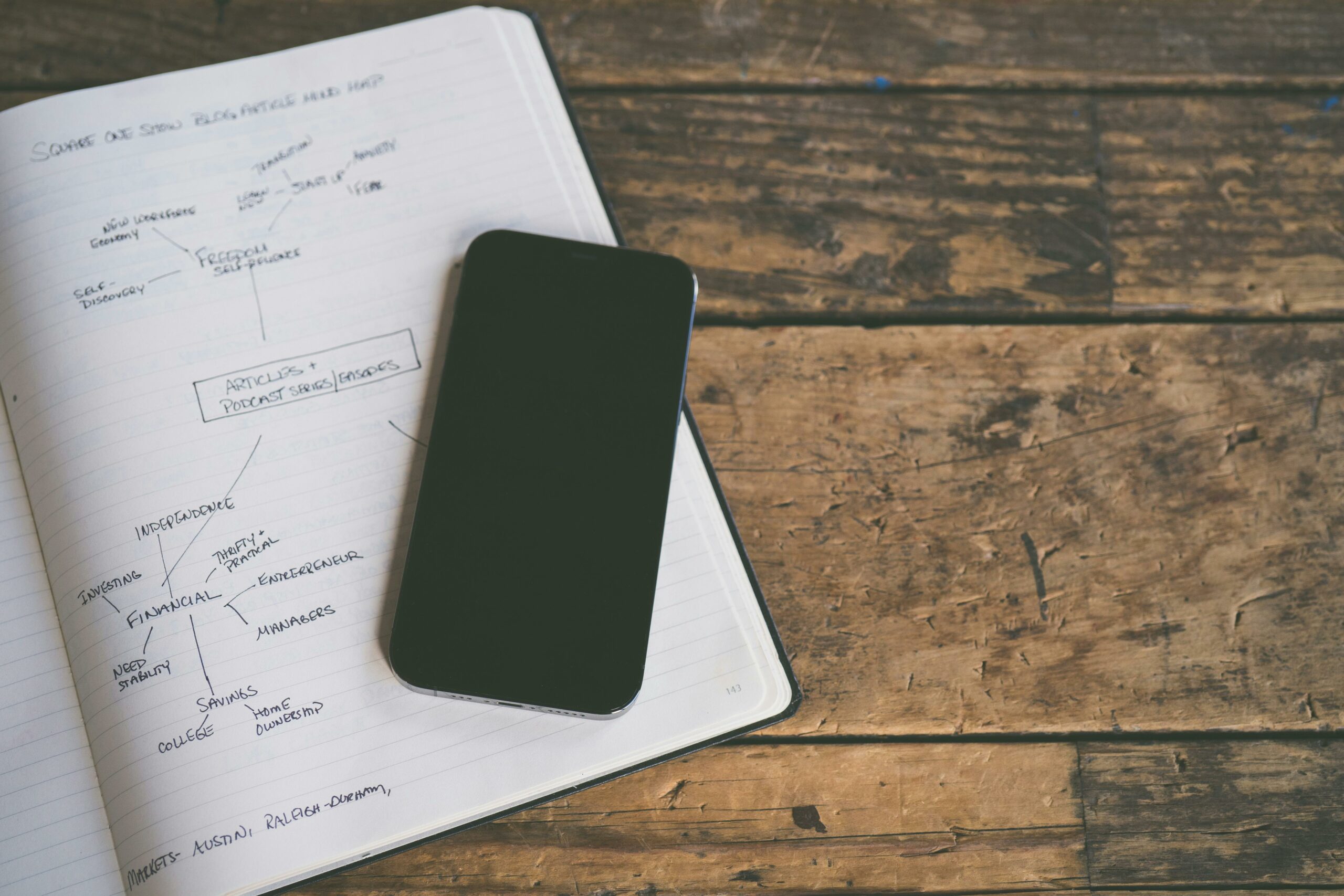 Google Search Network campaign - Inline Photo