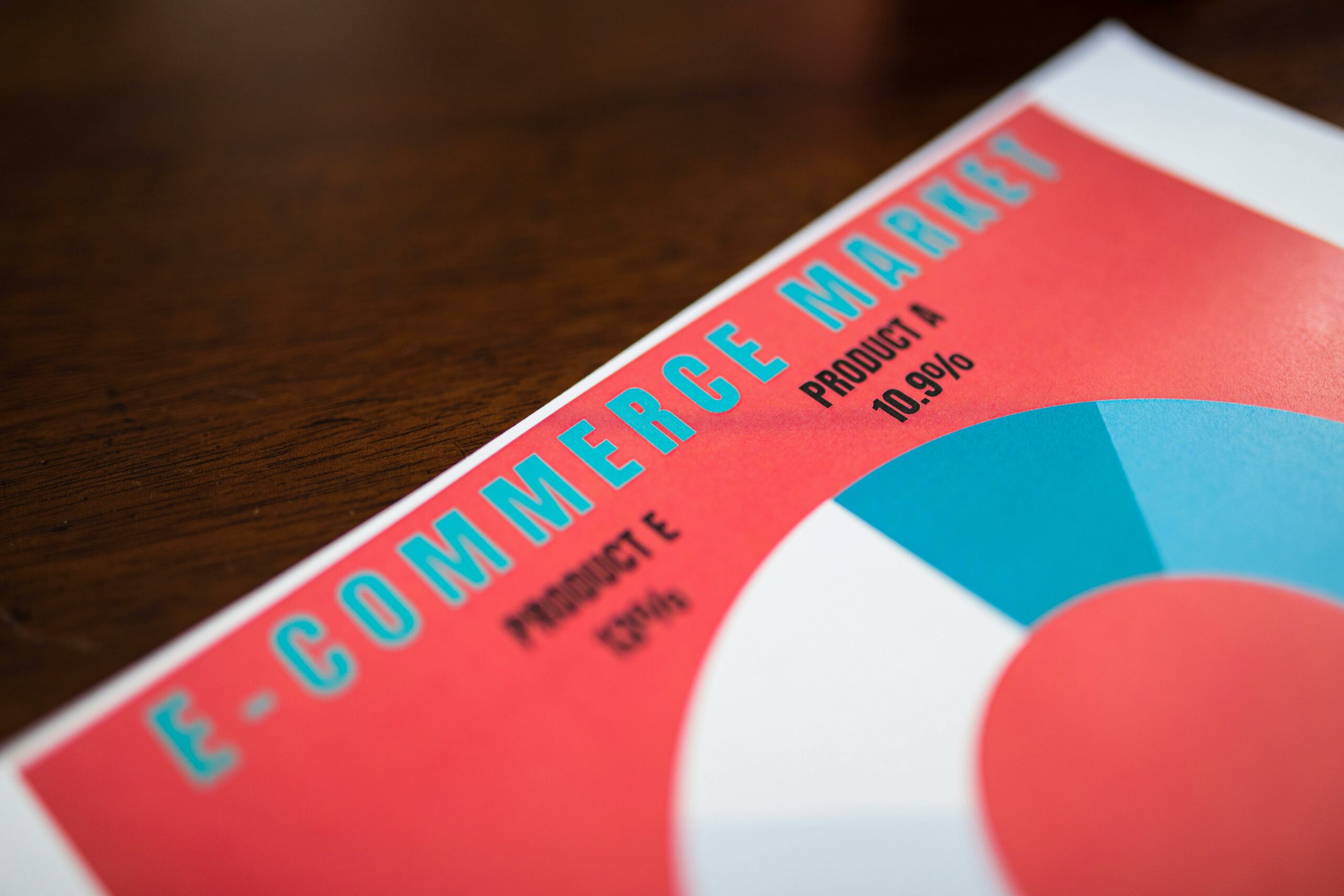 Remove objections - Inline Photo