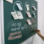 startup marketers onboarding process - Cover Photo