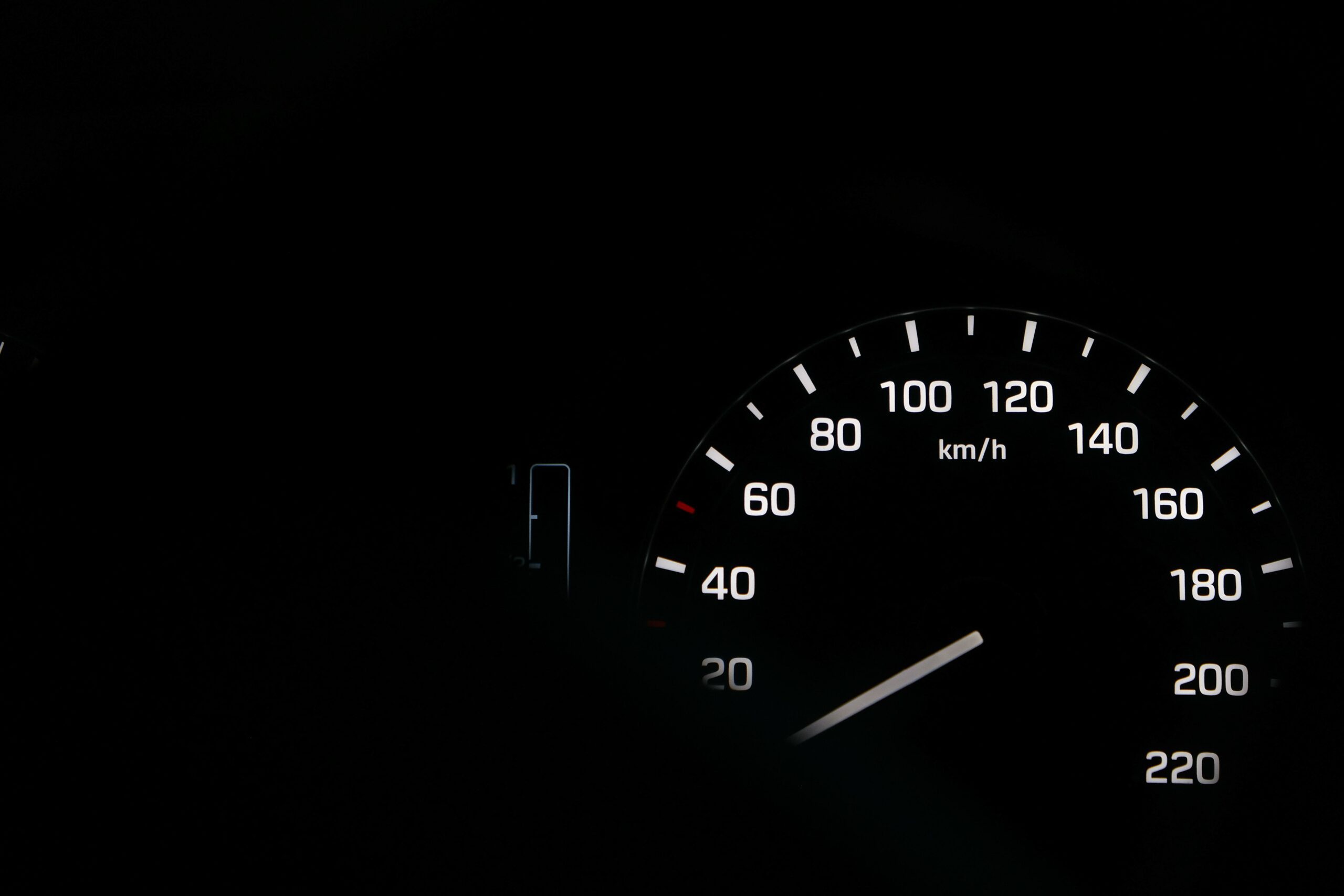 Twitter statistics - Inline Photo