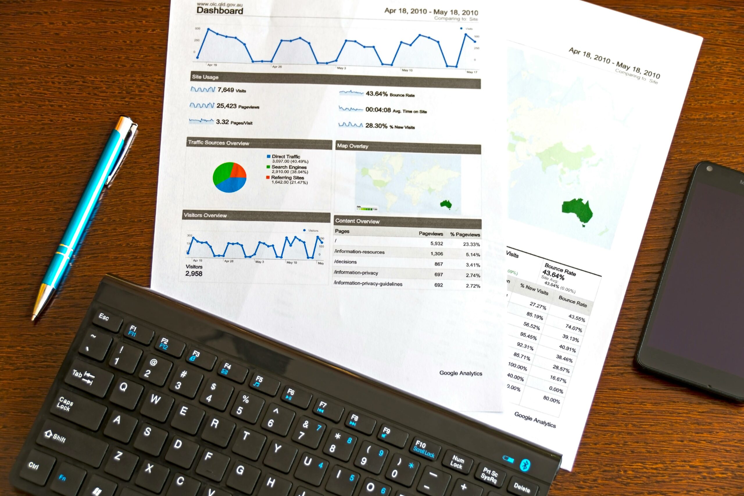Build Your First Website - Inline Photo