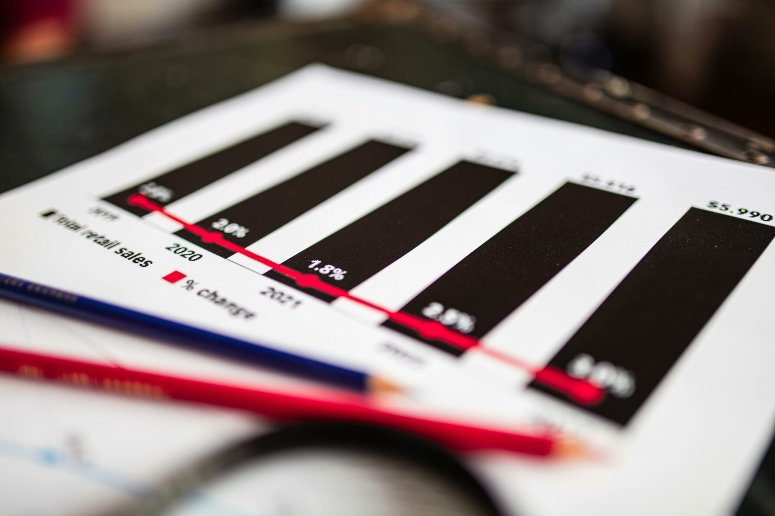 Google Analytics dashboards - Inline Photo