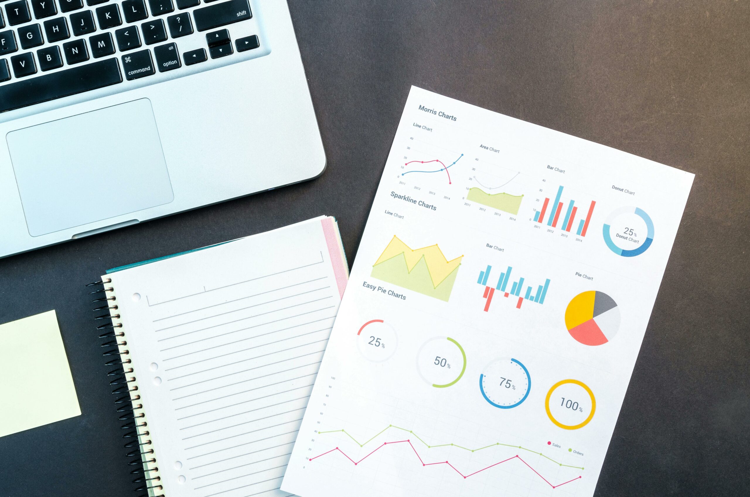 organic traffic strategies - Inline Photo