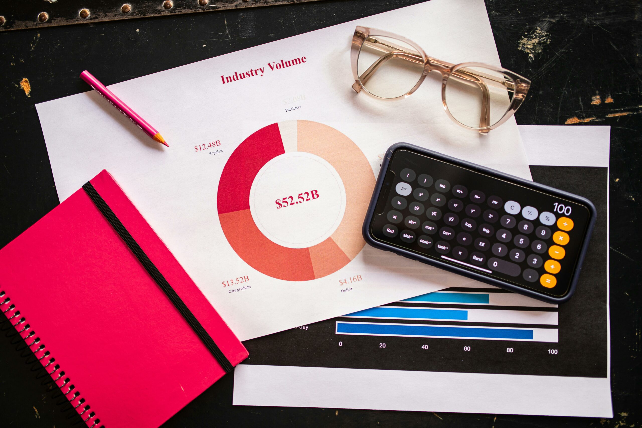 Social media KPIs - Inline Photo