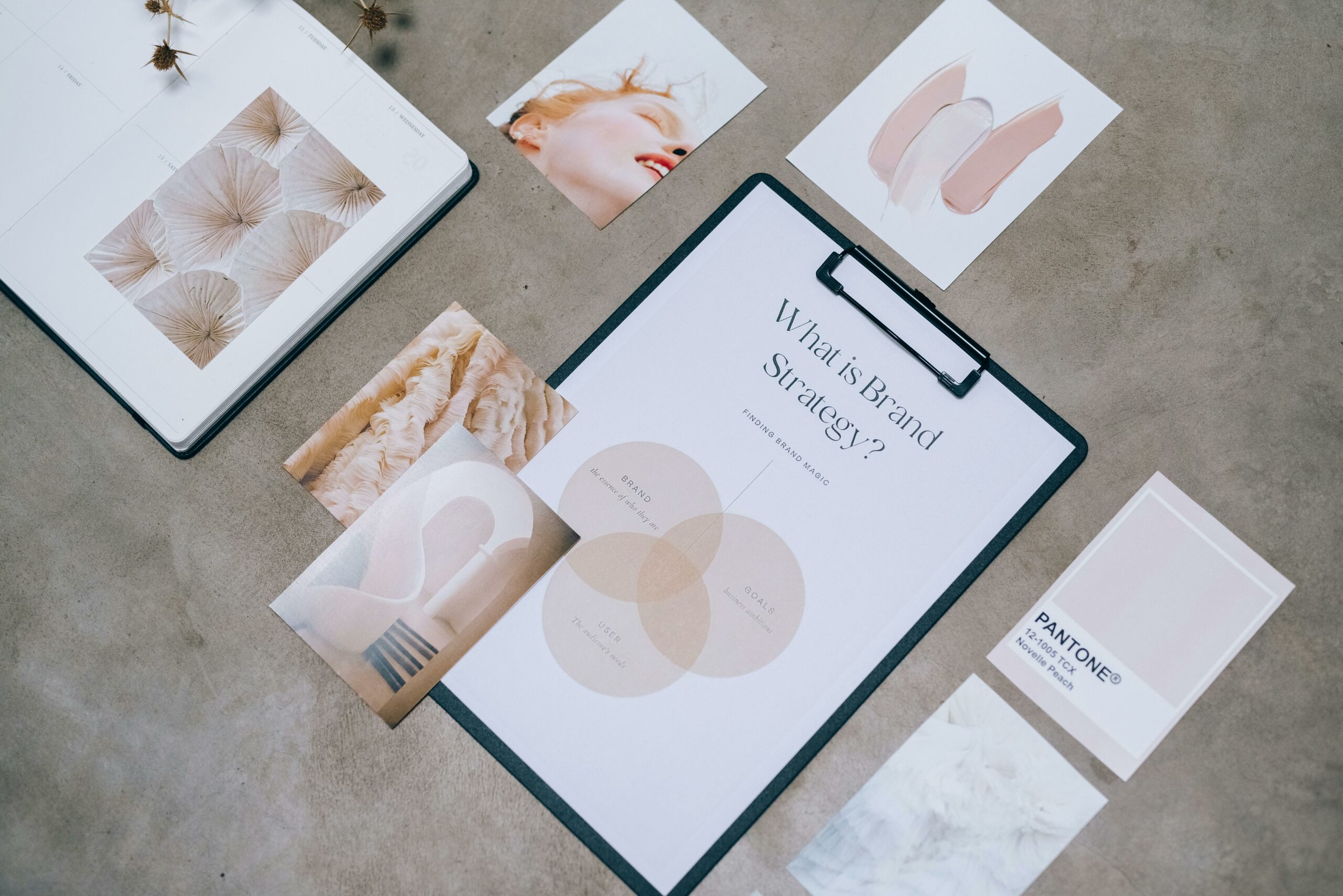 social media style guide - Cover Photo