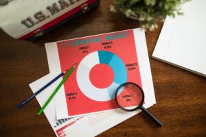 visual content marketing - Cover Photo