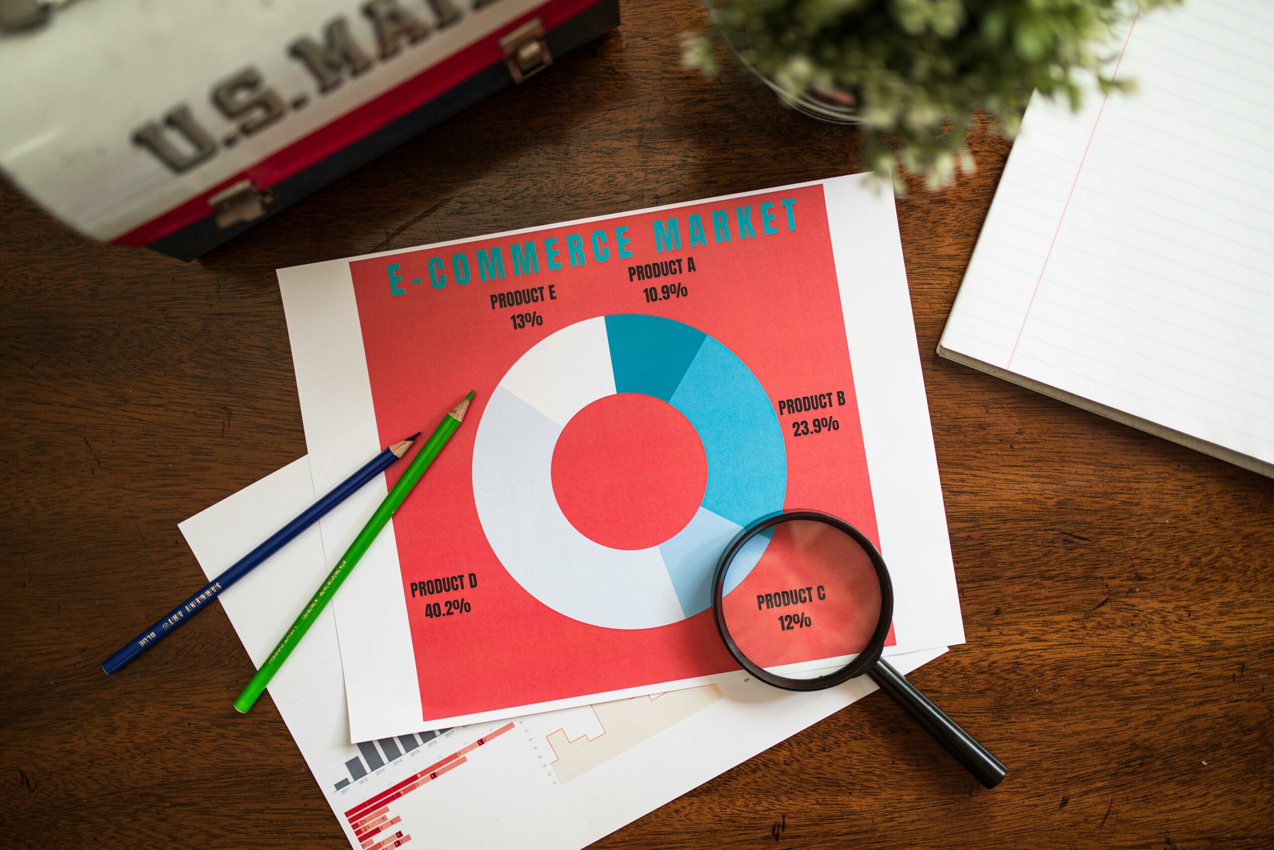 visual content marketing - Cover Photo