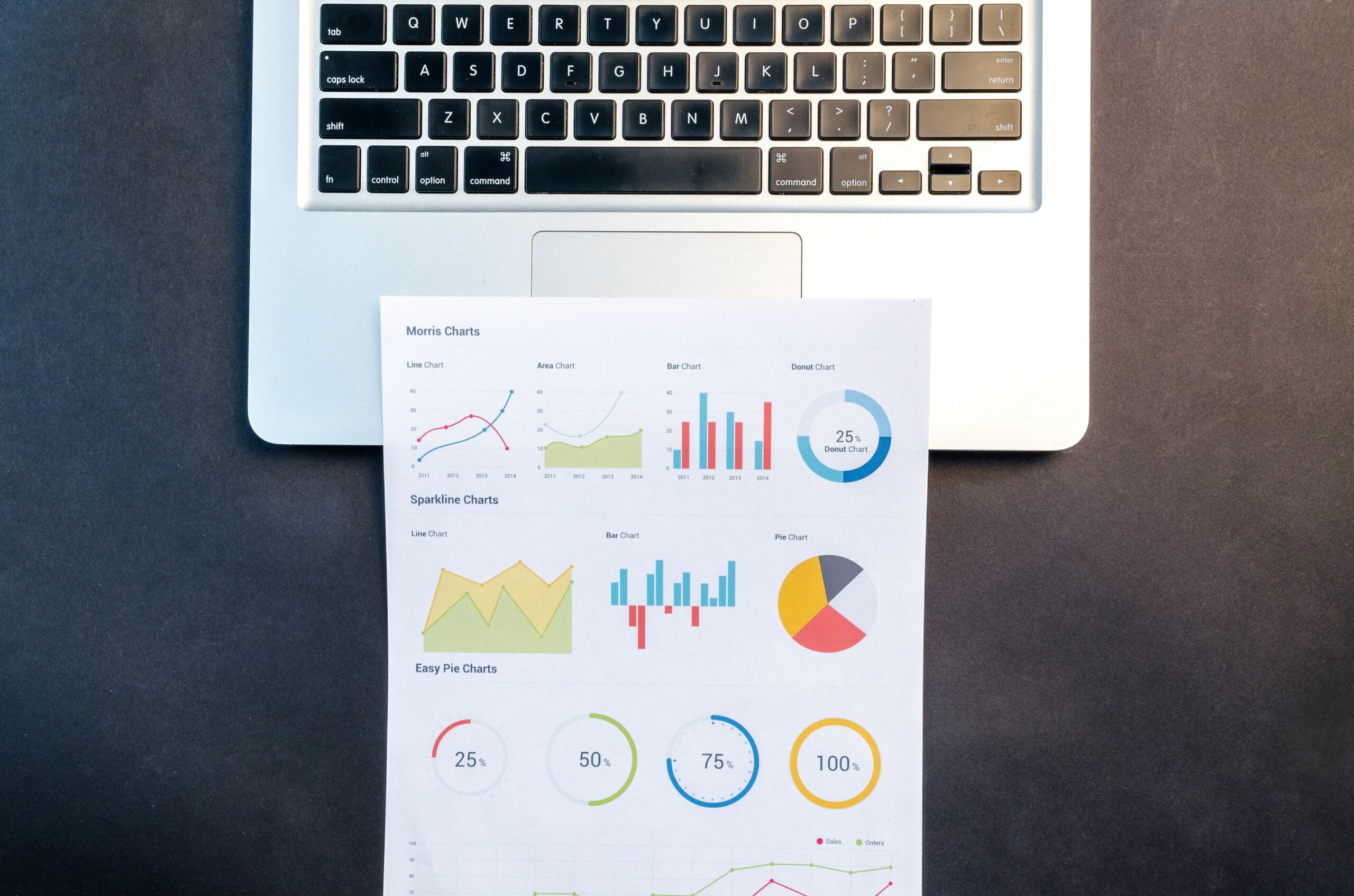 Advanced SEO techniques - Cover Photo