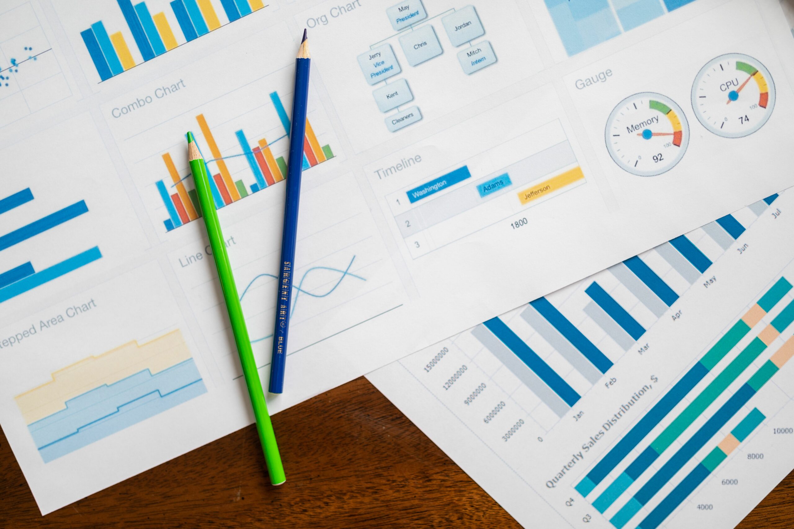 Ecommerce analytics - Inline Photo