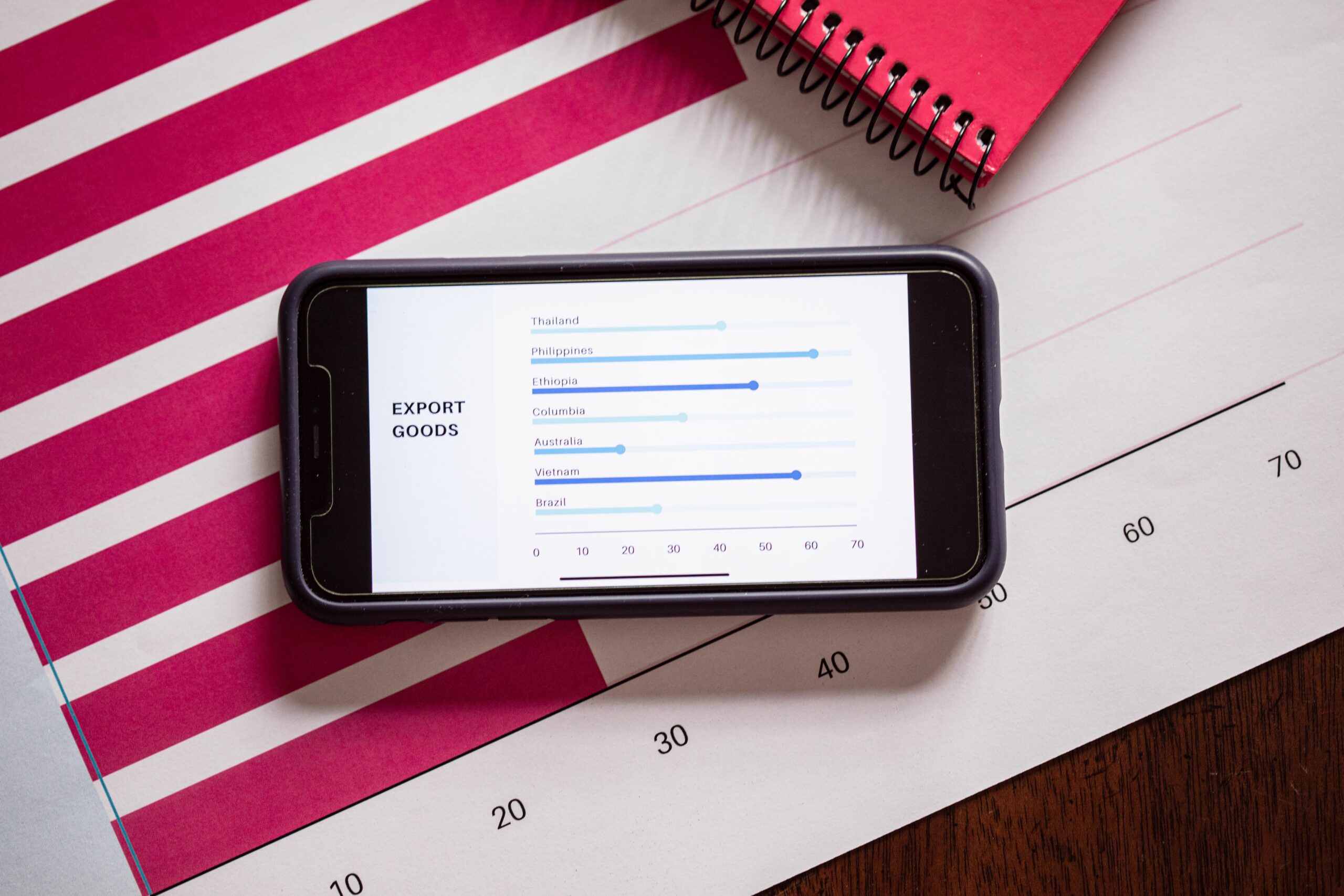 Google Analytics segments - Inline Photo