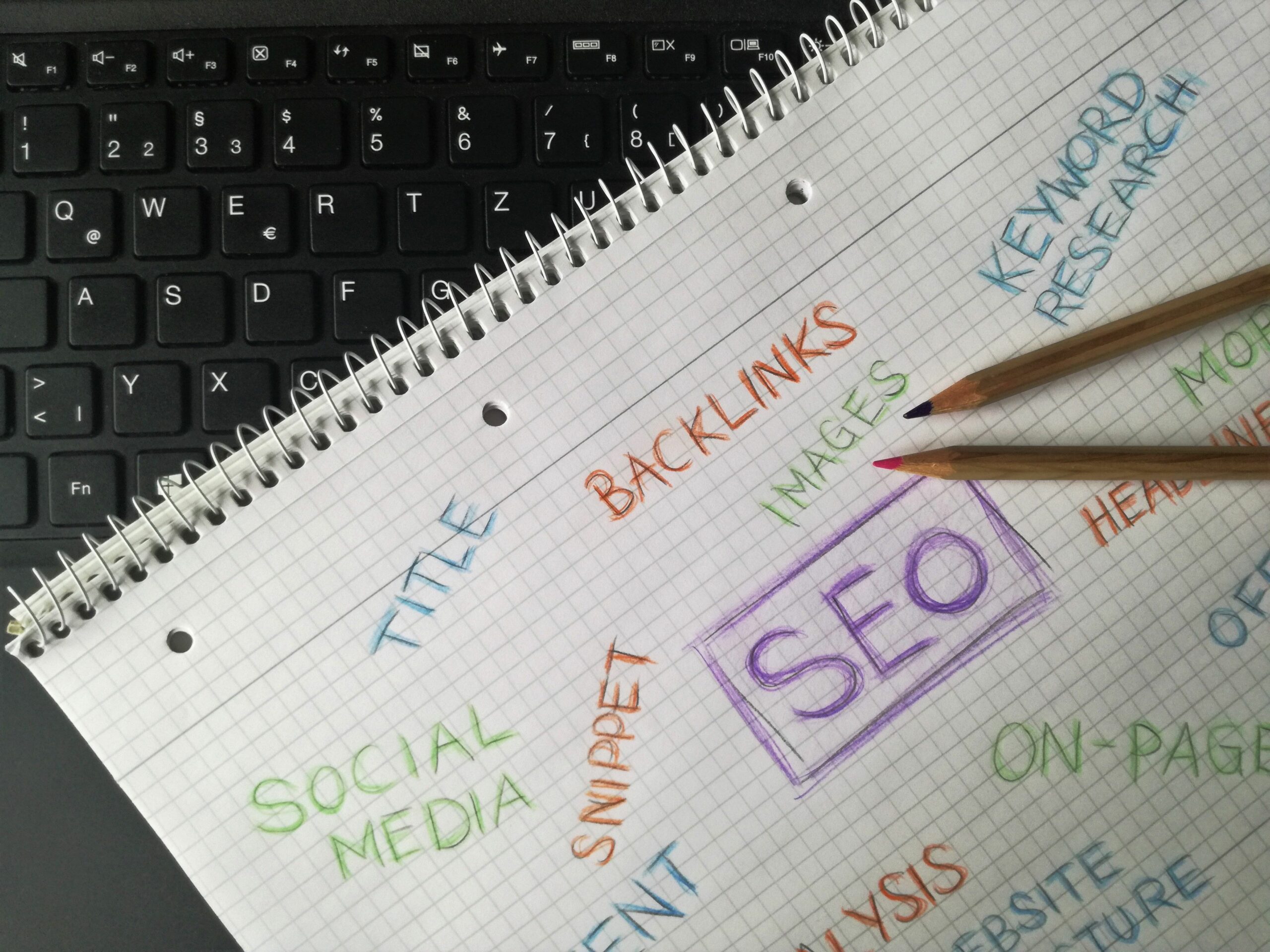 SEO expert guide - Inline Photo