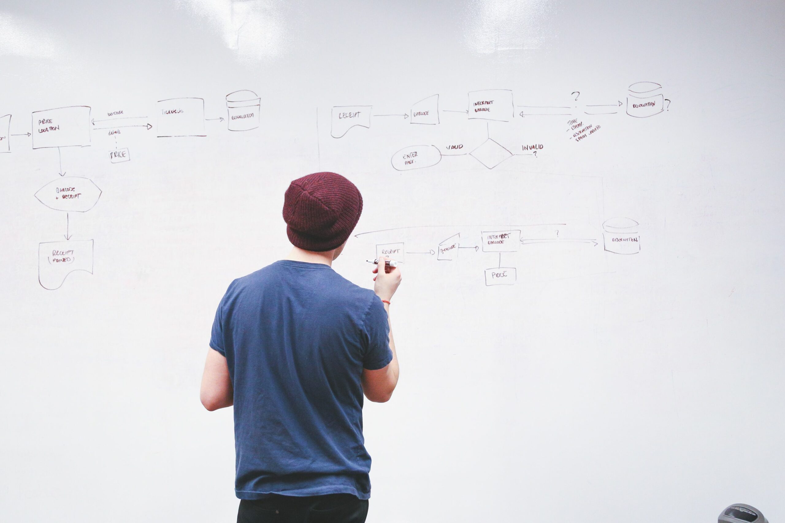 marketing automation platforms - Inline Photo