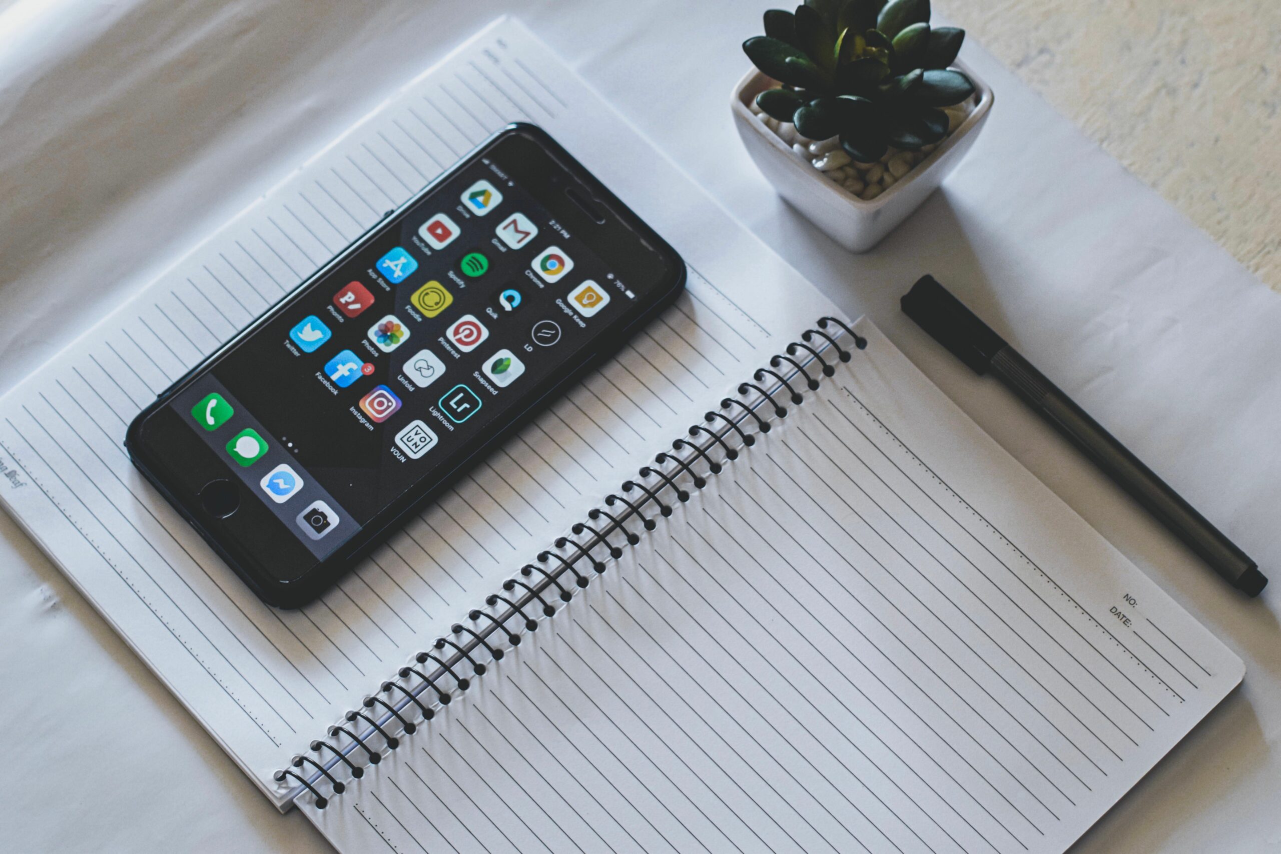social media marketing priorities - Cover Photo