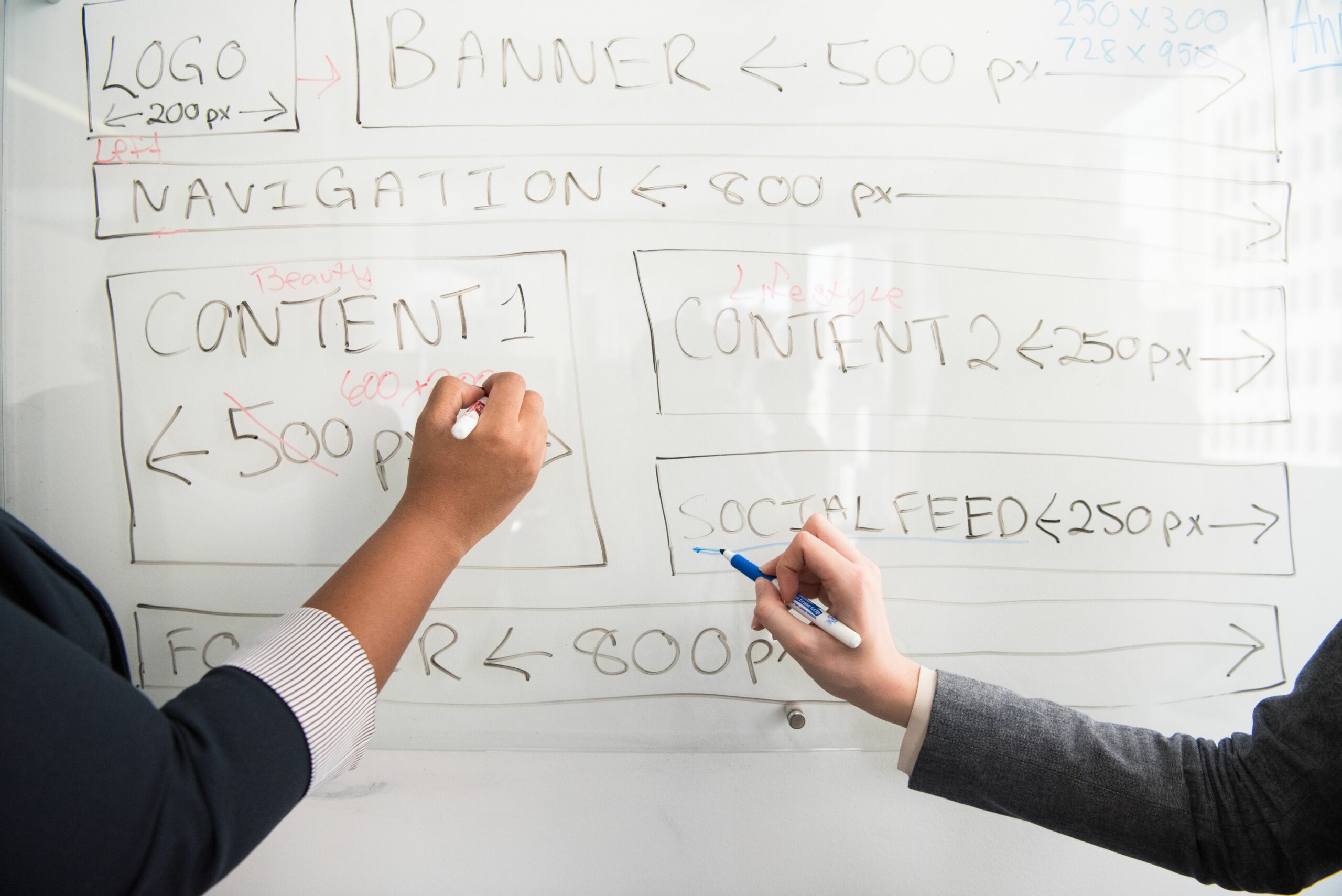 B2B content marketing - Inline Photo