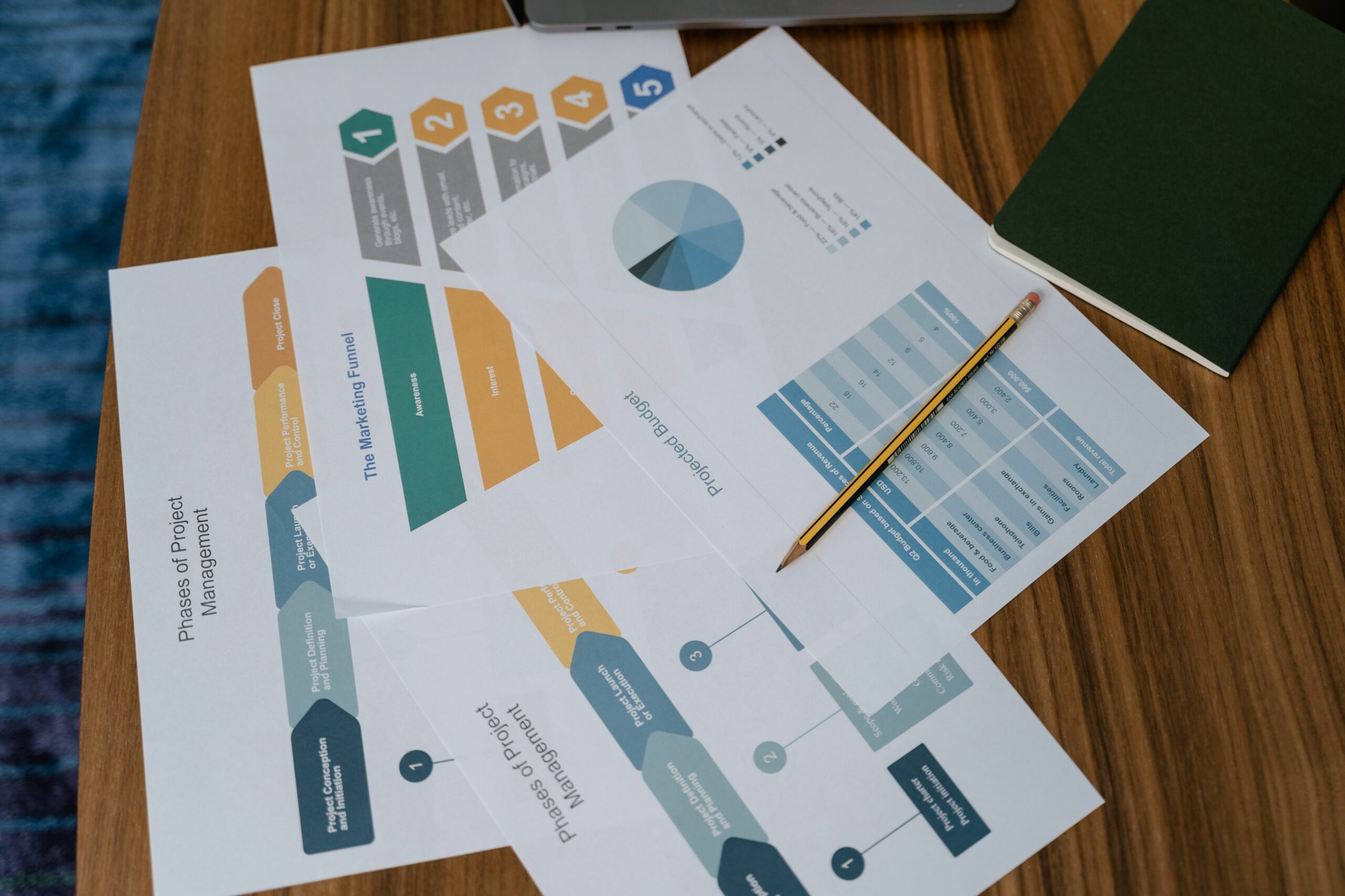 CMO CFO partnership - Inline Photo