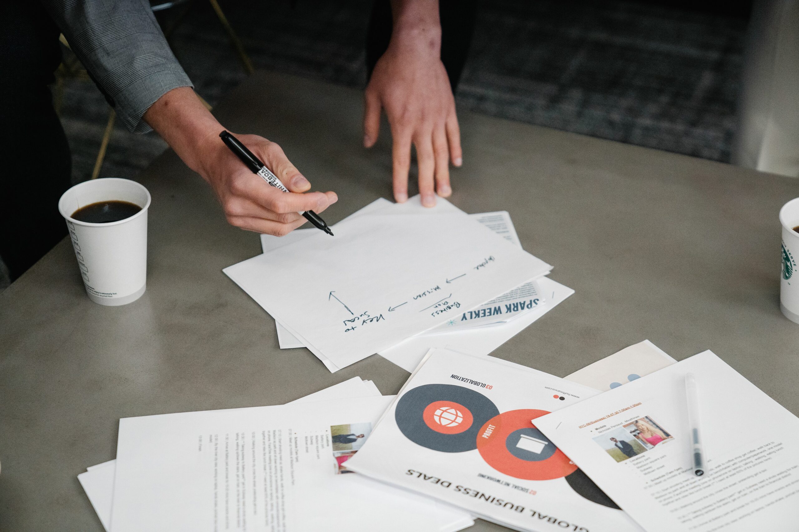 Influencer partnership strategy - Inline Photo