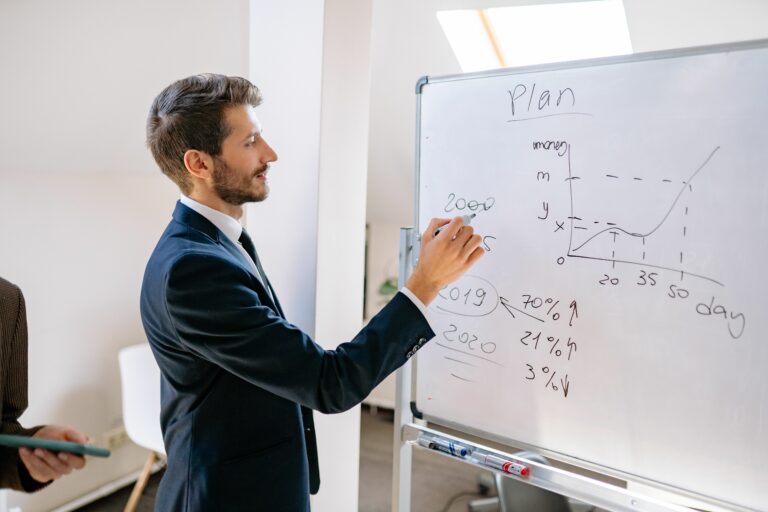 prioritization frameworks - Cover Photo