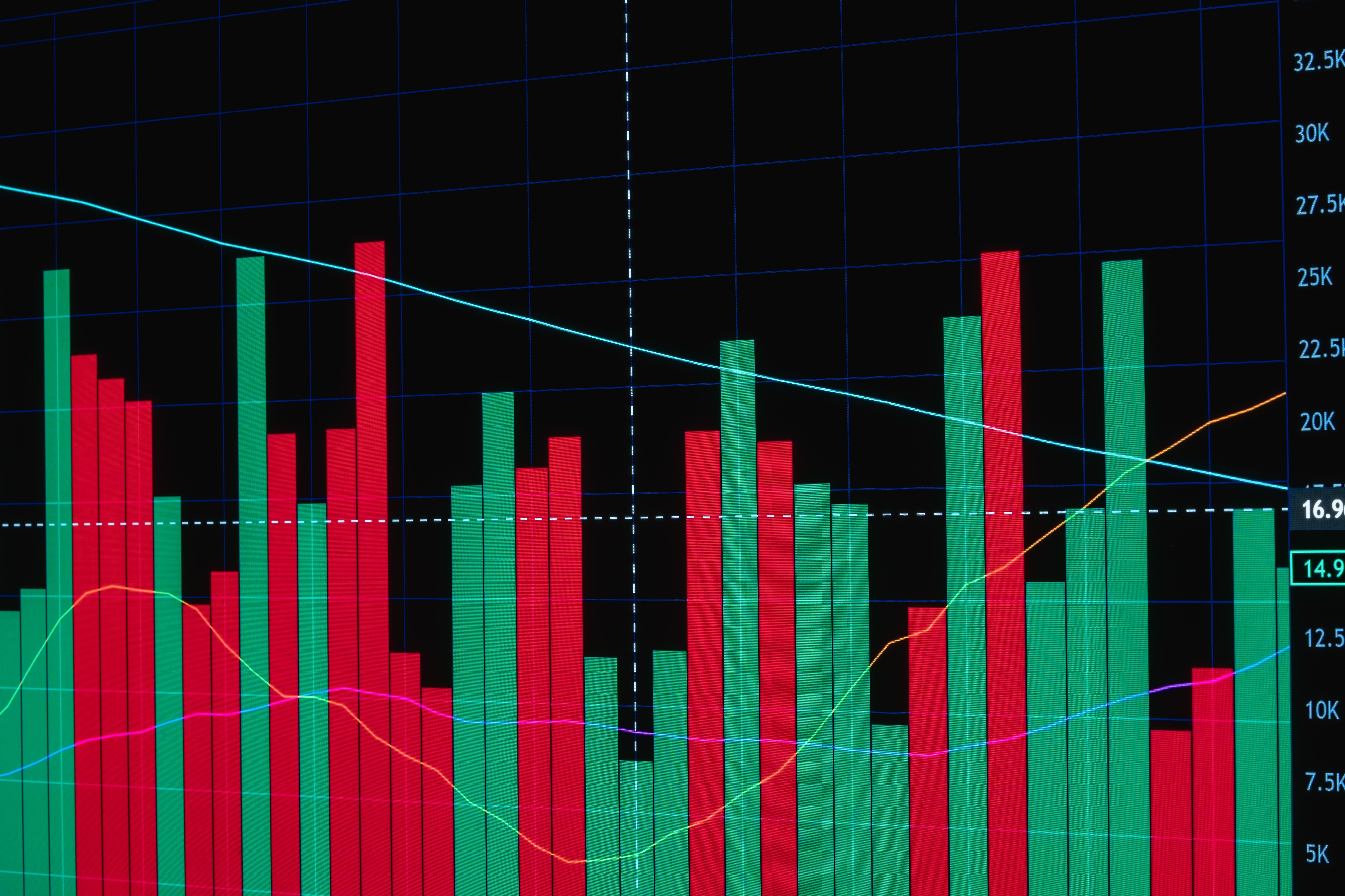 social media benchmarks - Cover Photo