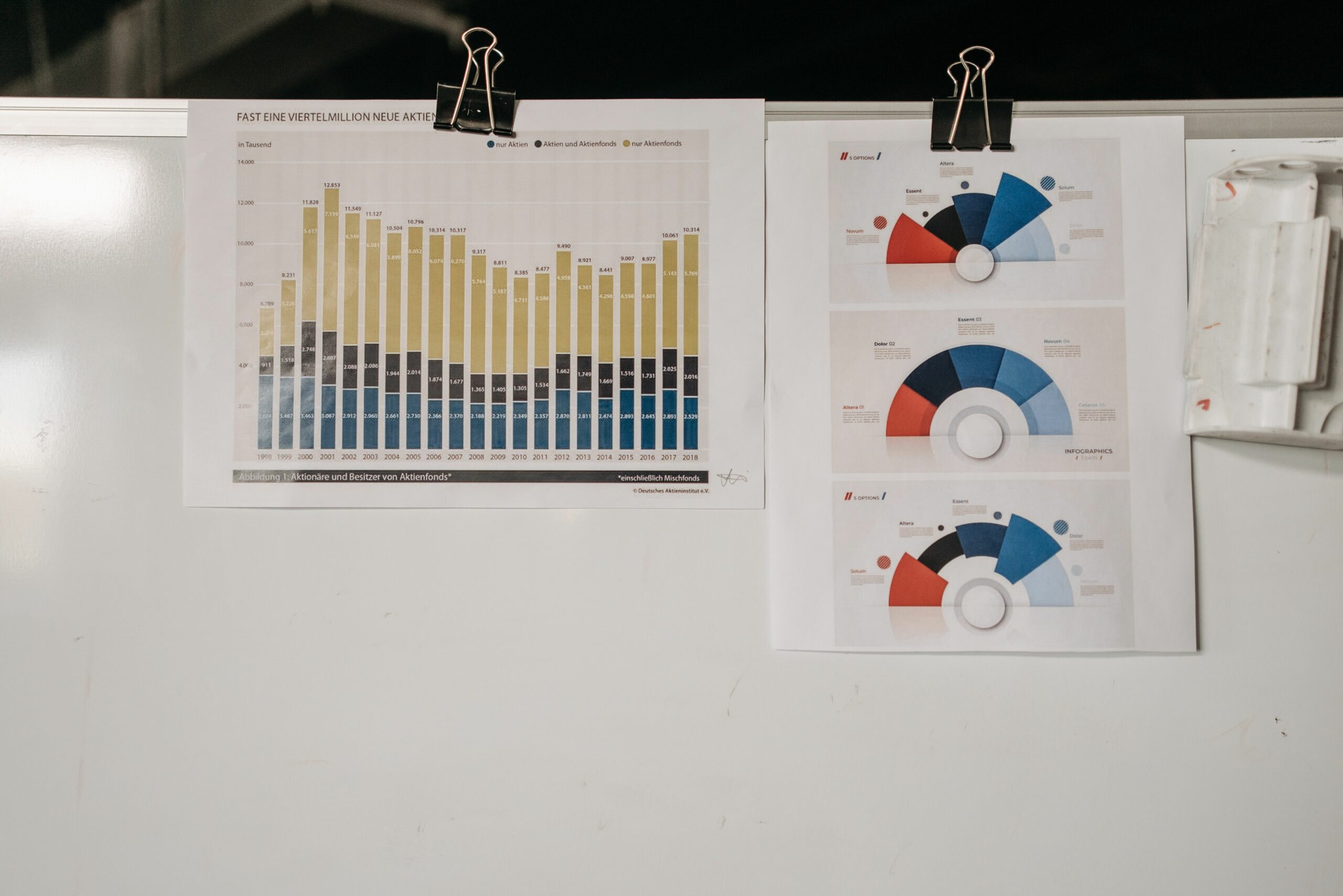 Infographic Tools - Inline Photo