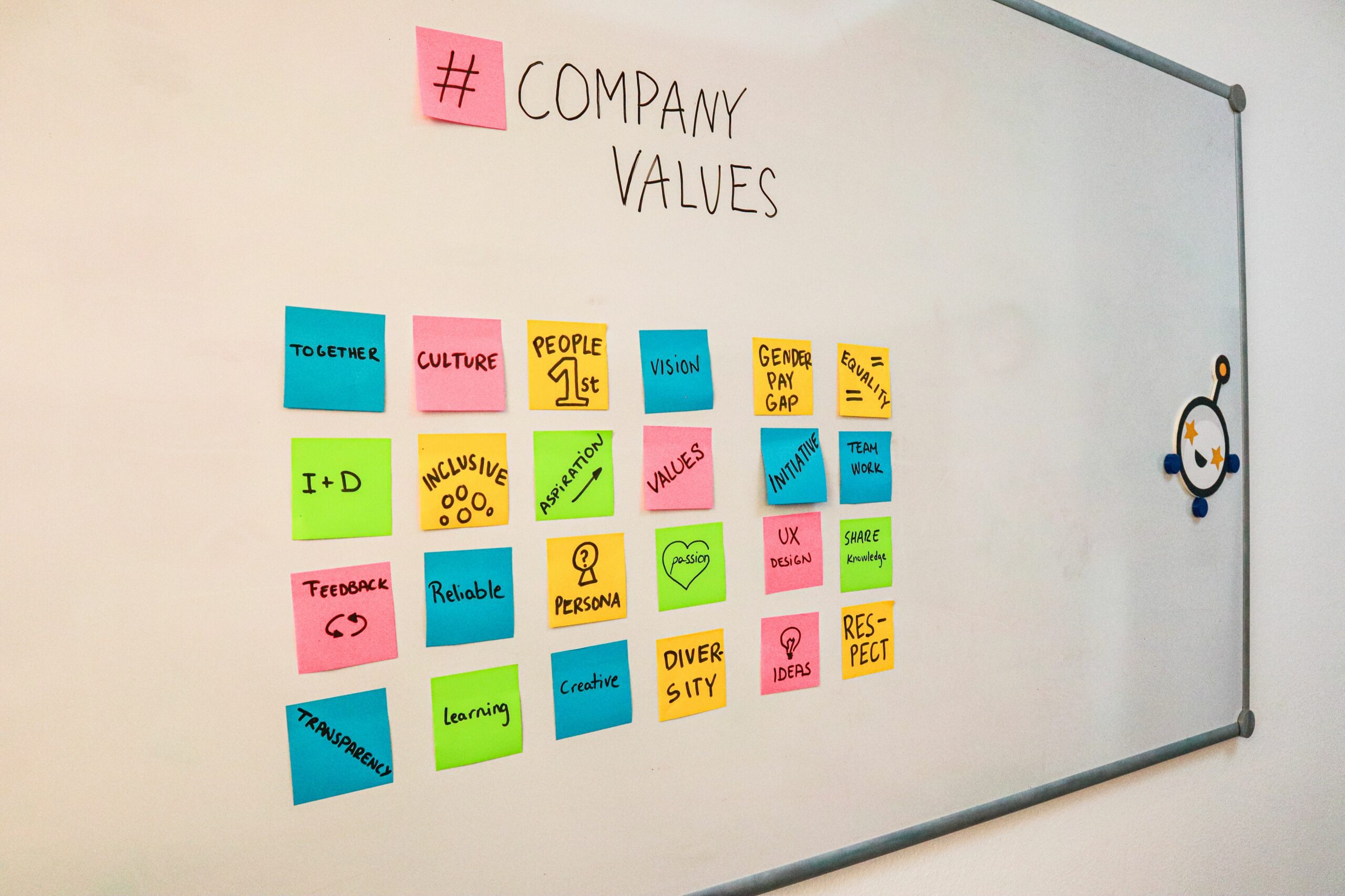 Measure Employee Advocacy - Inline Photo