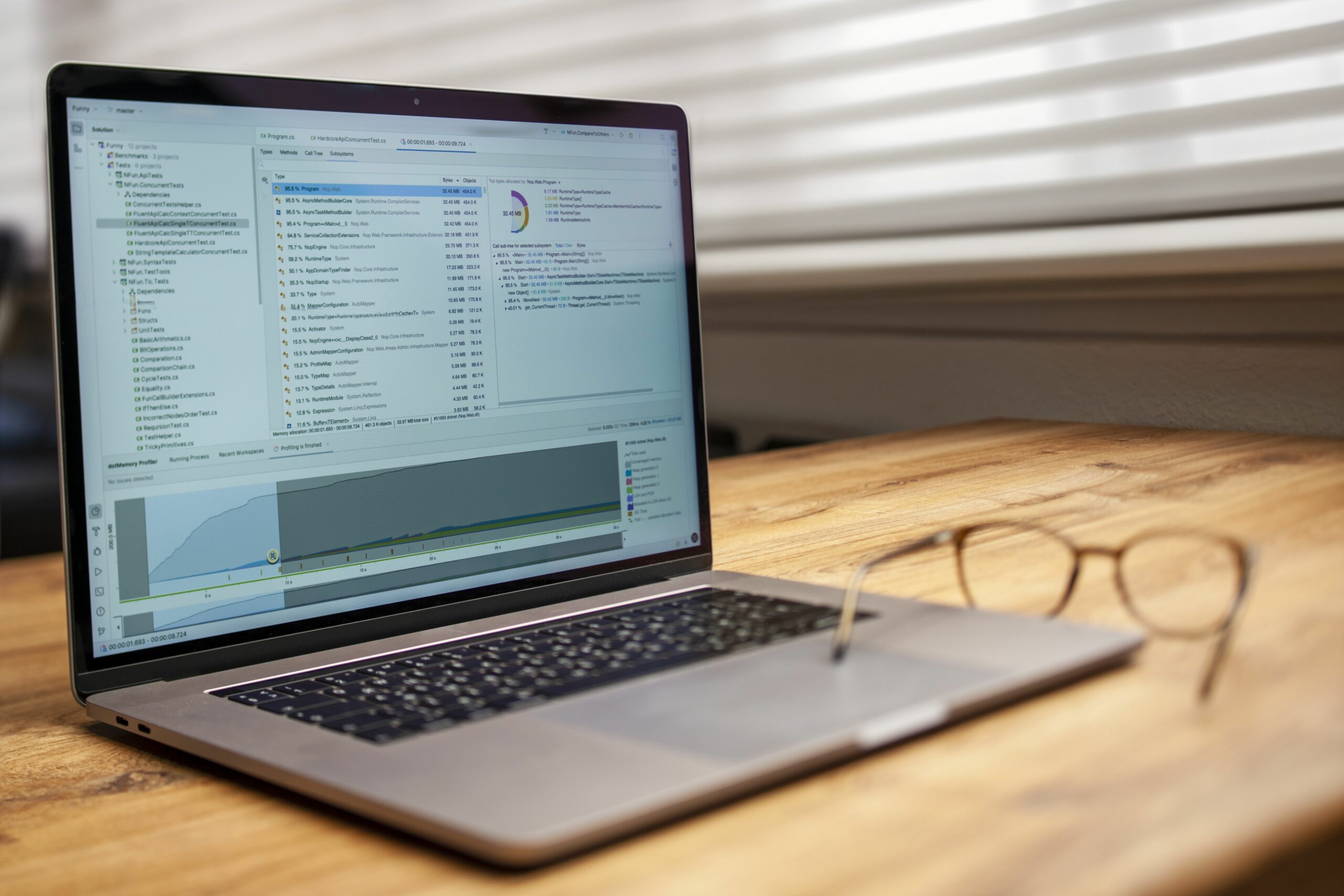 Optimize low-performing content - Inline Photo