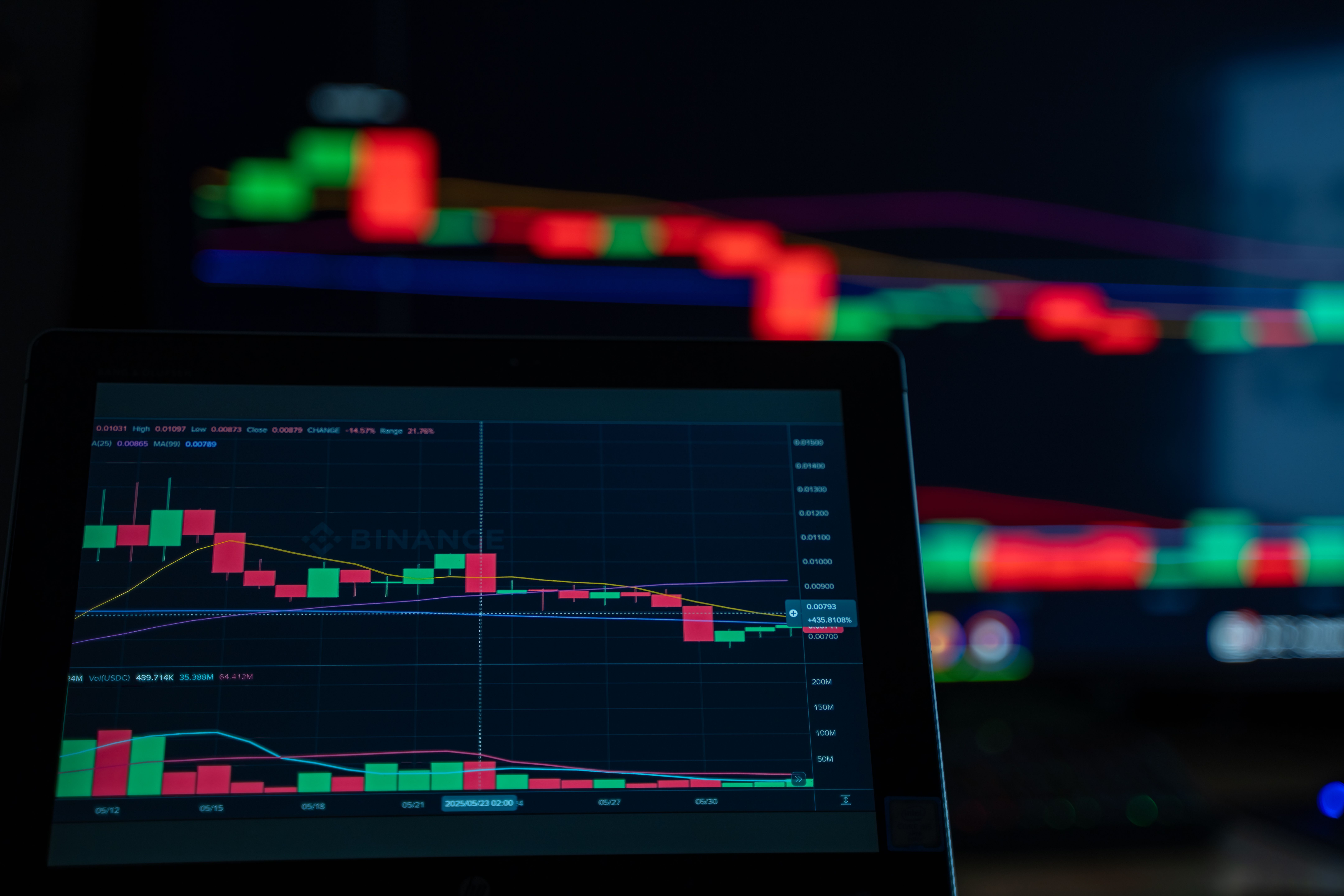 digital marketing reporting - Cover Photo